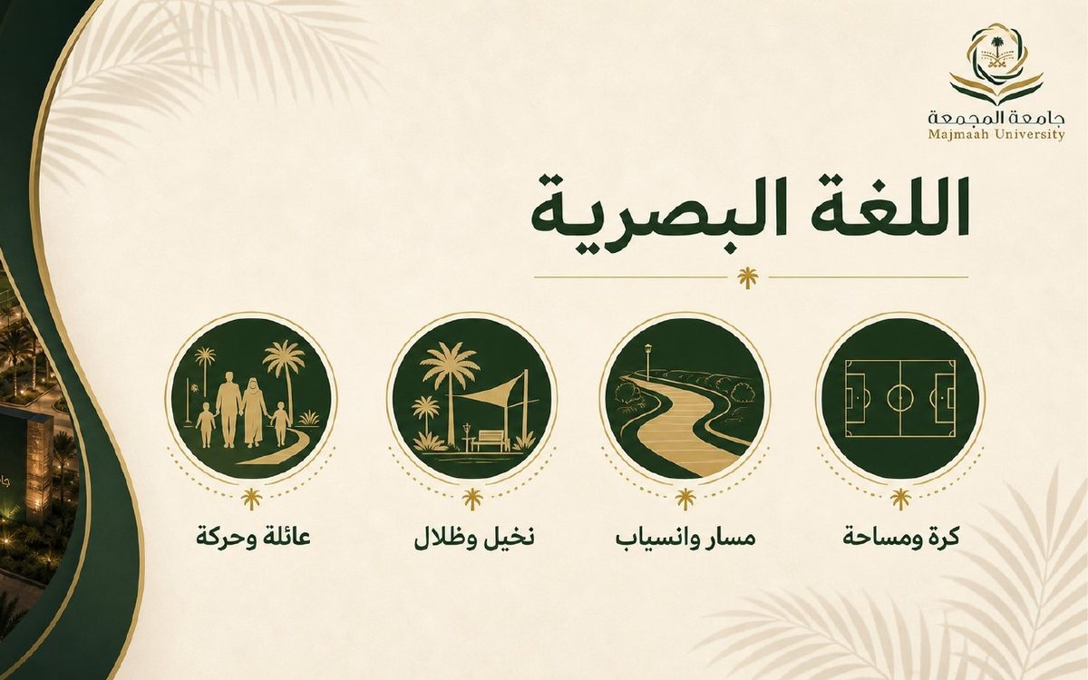 واحة الجامعة: اللغة البصرية